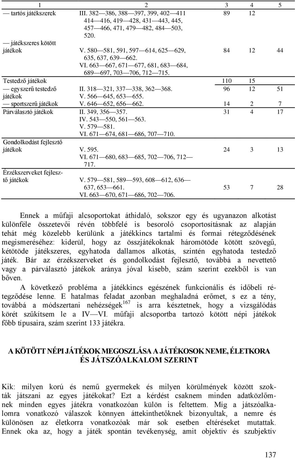 318 321, 337 338, 362 368. V. 566 645, 653 655. V. 646 652, 656 662. 96 14 12 2 51 7 Párválasztó játékok II. 349, 356 357. 31 4 17 IV. 543 550, 561 563. V. 579 581. VI. 671 674, 681 686, 707 710.