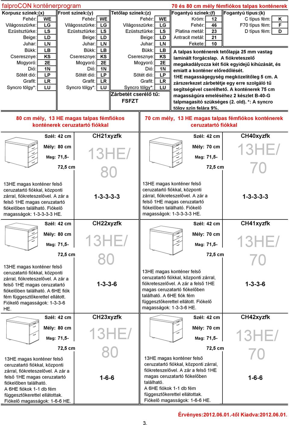 A fiókreteszelő Mogyoró: 2E Mogyoró: 2E Mogyoró: 2E megakadályozza két fiók egyidejű kihúzását, és Dió: 1N Dió: 1N Dió: 1N emiatt a konténer előredőlését.