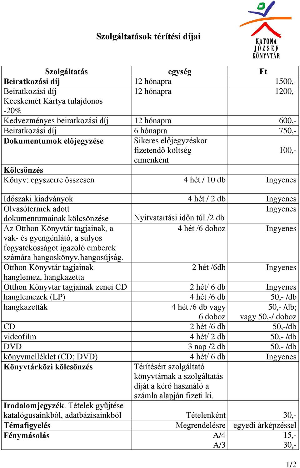 4 hét / 2 db Ingyenes Olvasótermek adott Ingyenes dokumentumainak kölcsönzése Nyitvatartási időn túl /2 db Az Otthon Könyvtár tagjainak, a 4 hét /6 doboz Ingyenes vak- és gyengénlátó, a súlyos