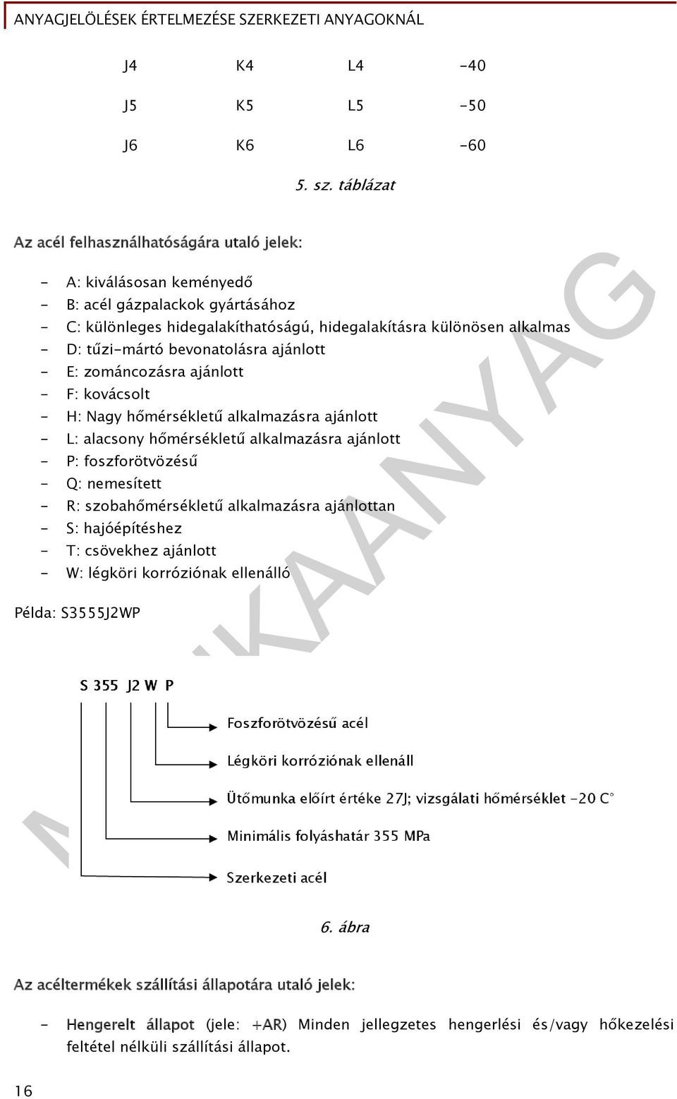 tűzi-mártó bevonatolásra ajánlott - E: zománcozásra ajánlott - F: kovácsolt - H: Nagy hőmérsékletű alkalmazásra ajánlott - L: alacsony hőmérsékletű alkalmazásra ajánlott - P: