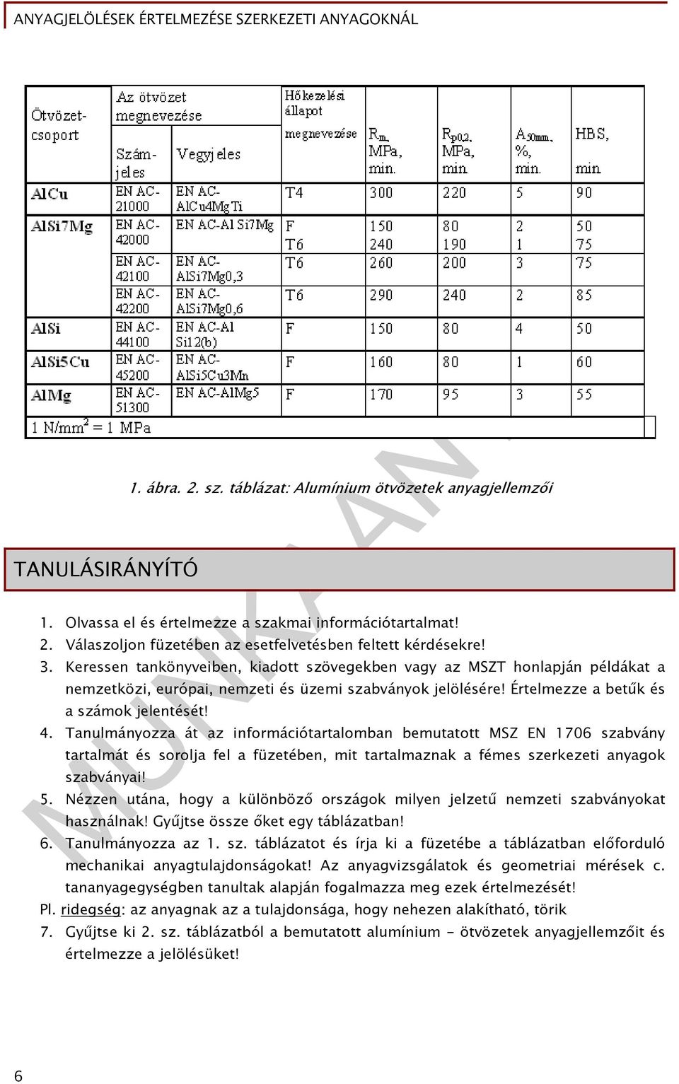 Tanulmányozza át az információtartalomban bemutatott MSZ EN 1706 szabvány tartalmát és sorolja fel a füzetében, mit tartalmaznak a fémes szerkezeti anyagok szabványai! 5.