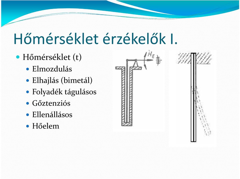 Elhajlás (bimetál) Folyadék