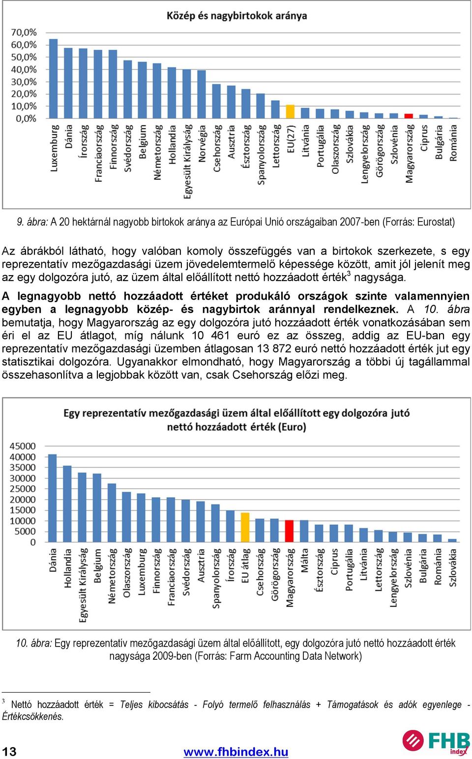 A legnagyobb nettó hozzáadott értéket produkáló országok szinte valamennyien egyben a legnagyobb közép- és nagybirtok aránnyal rendelkeznek. A 10.