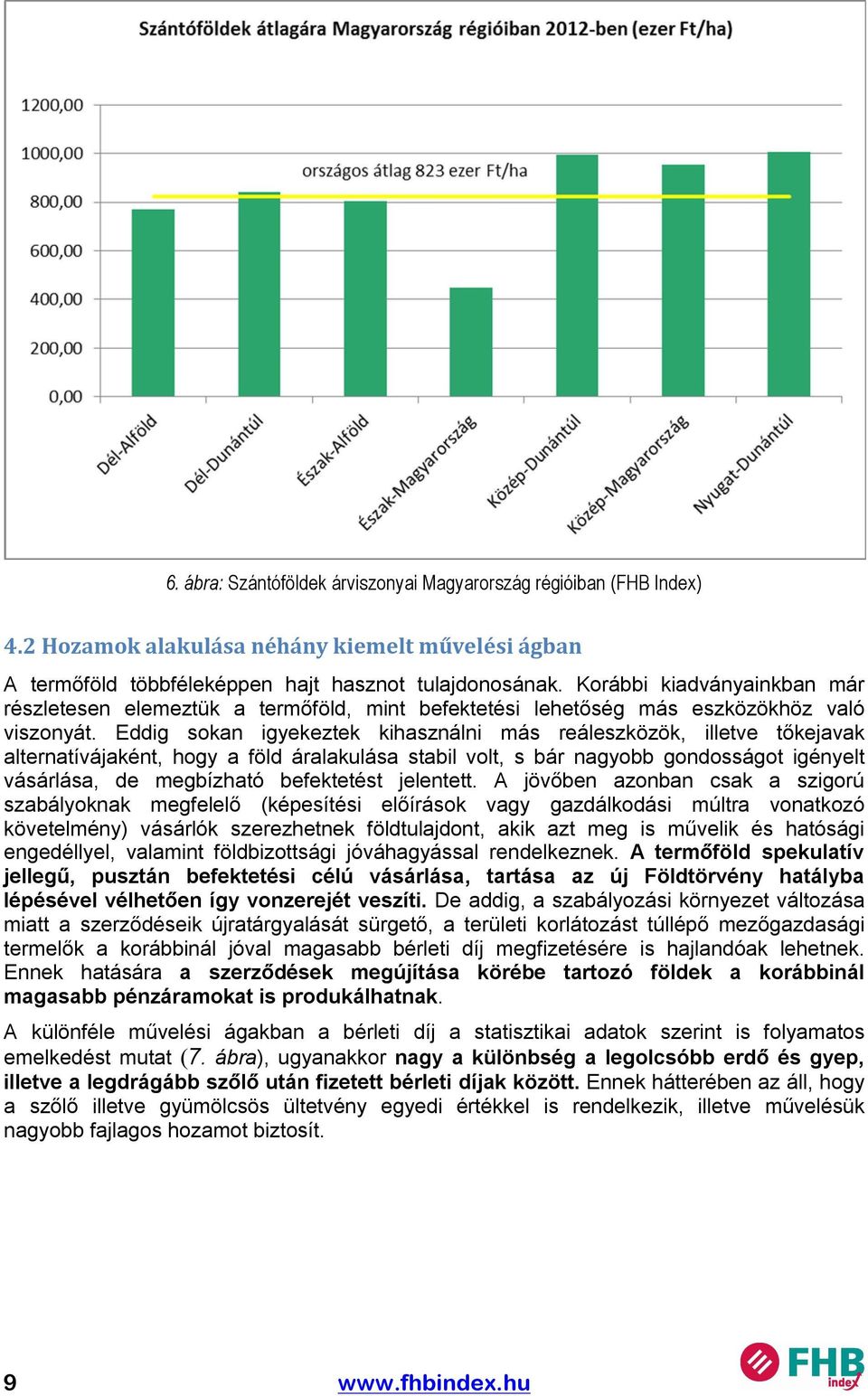 Eddig sokan igyekeztek kihasználni más reáleszközök, illetve tőkejavak alternatívájaként, hogy a föld áralakulása stabil volt, s bár nagyobb gondosságot igényelt vásárlása, de megbízható befektetést