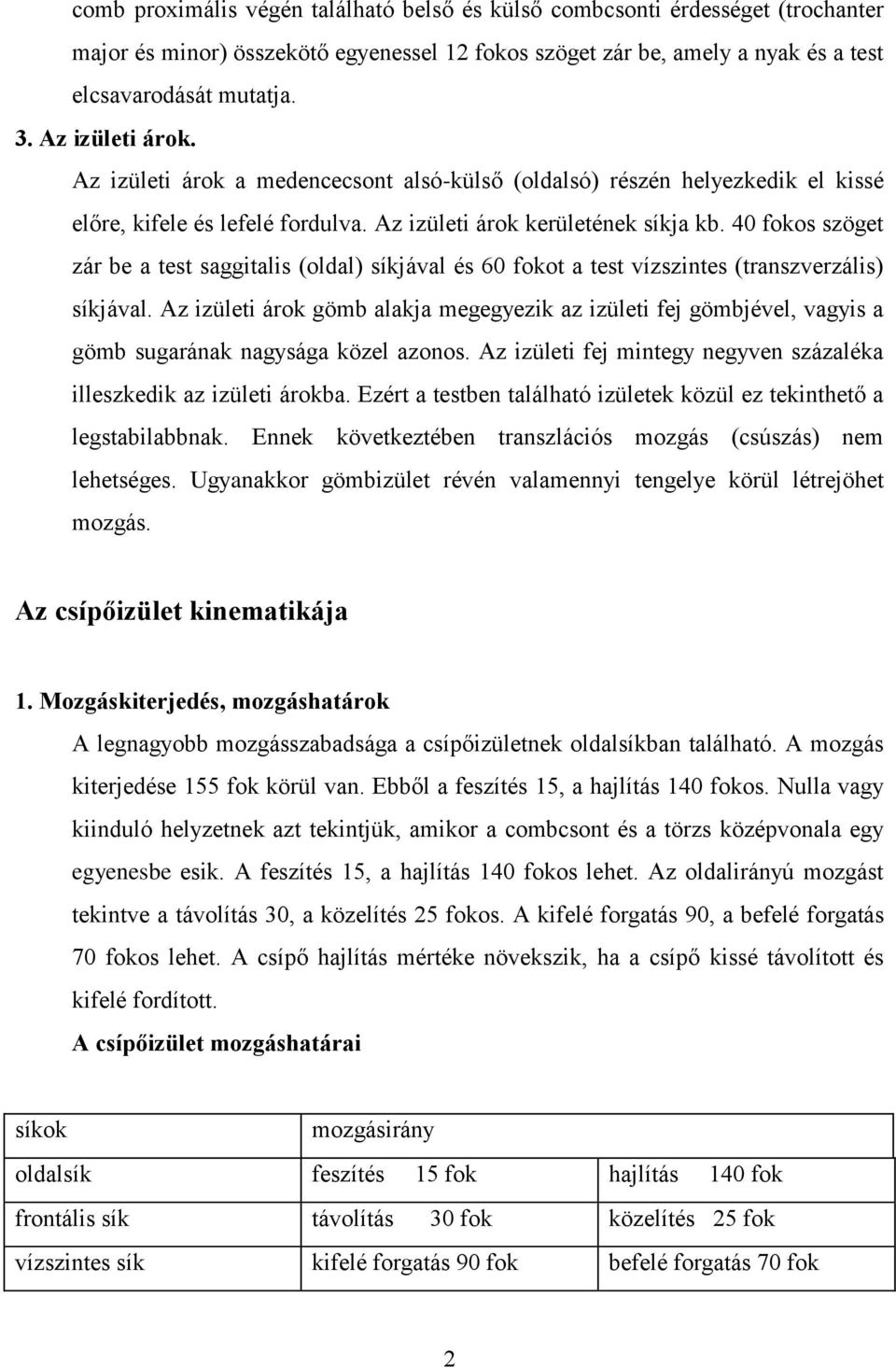 40 fokos szöget zár be a test saggitalis (oldal) síkjával és 60 fokot a test vízszintes (transzverzális) síkjával.