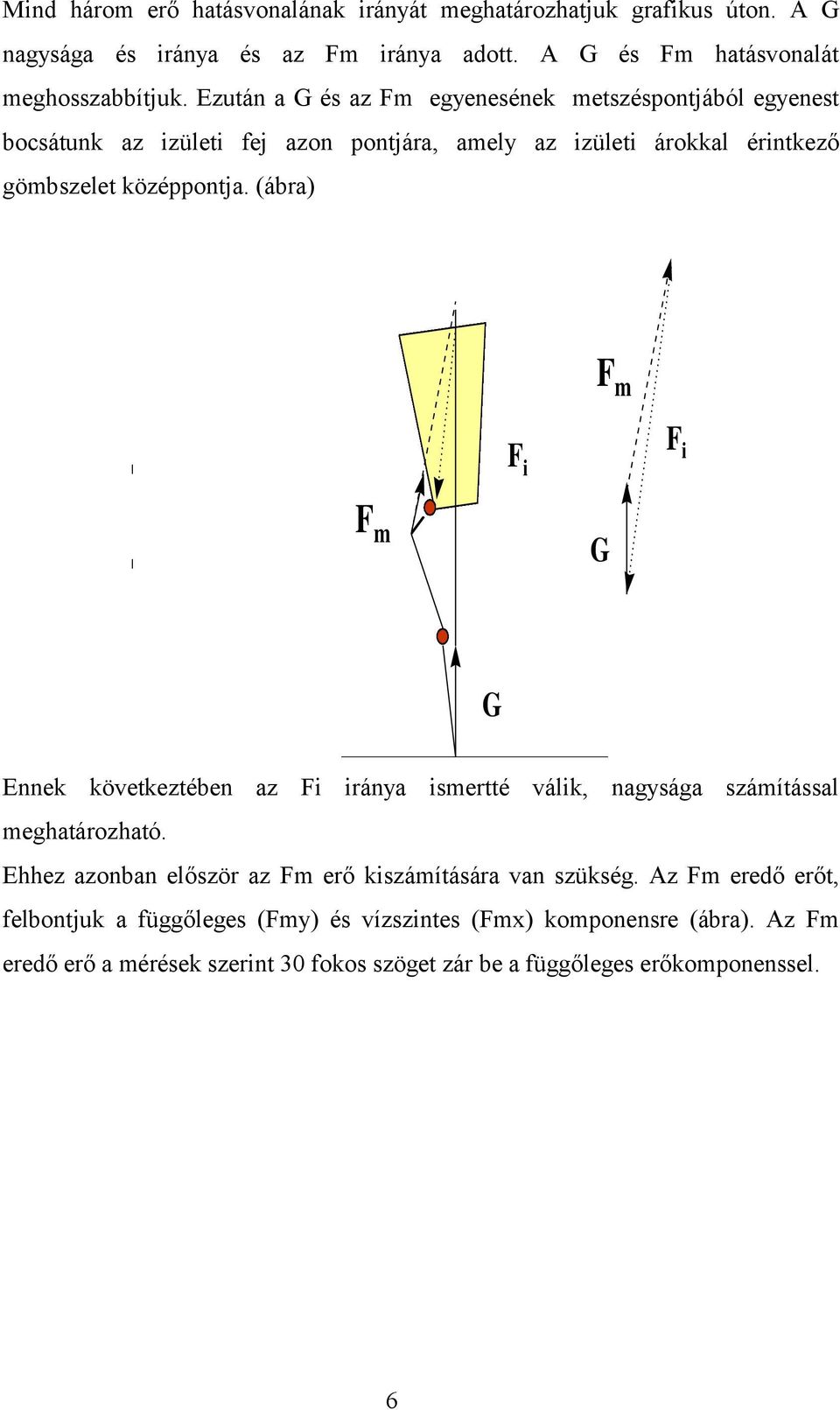 (ábra) F m F i Fi F m G G Ennek következtében az Fi iránya ismertté válik, nagysága számítással meghatározható.