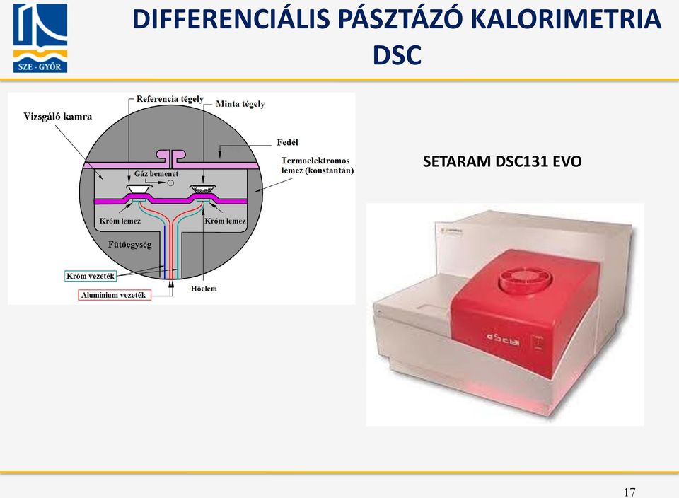 KALORIMETRIA