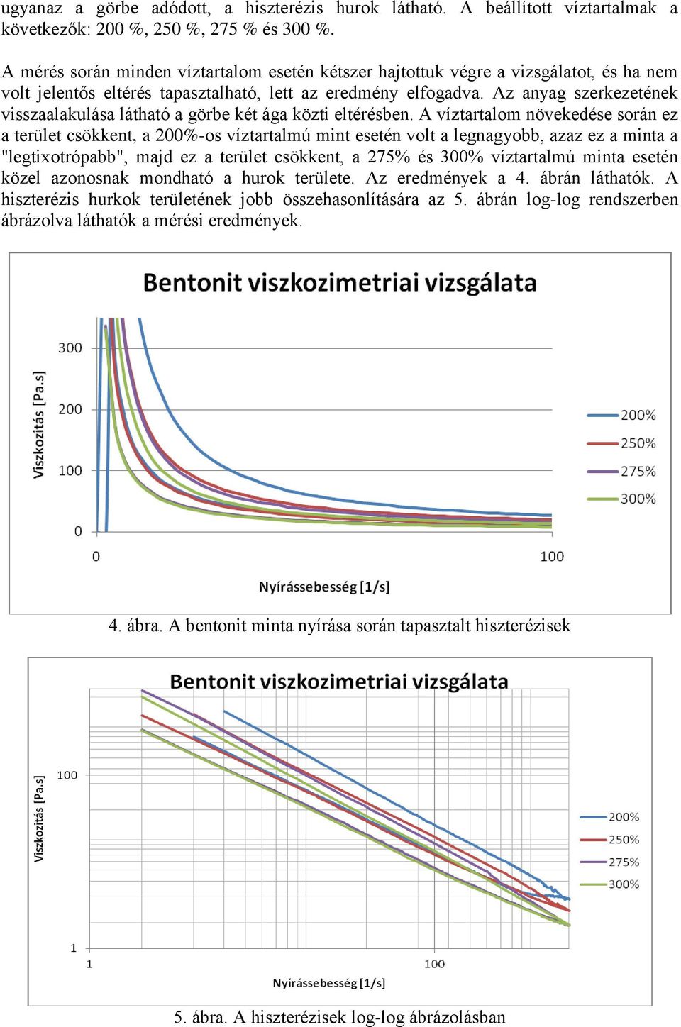 Az anyag szerkezetének visszaalakulása látható a görbe két ága közti eltérésben.