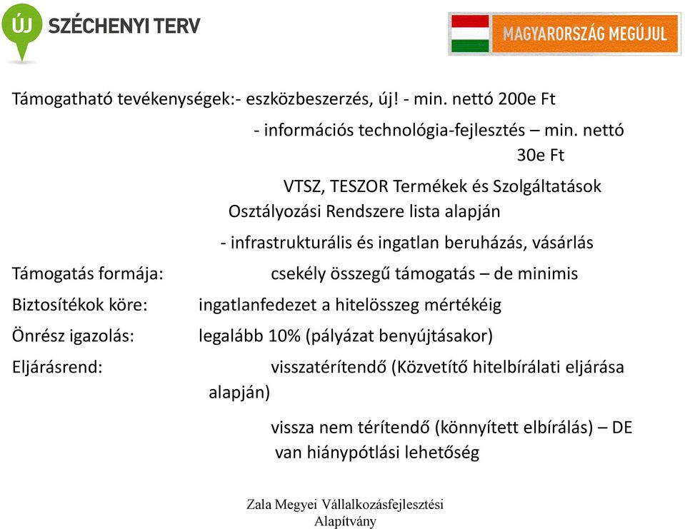 nettó 30e Ft VTSZ, TESZOR Termékek és Szolgáltatások Osztályozási Rendszere lista alapján - infrastrukturális és ingatlan beruházás, vásárlás