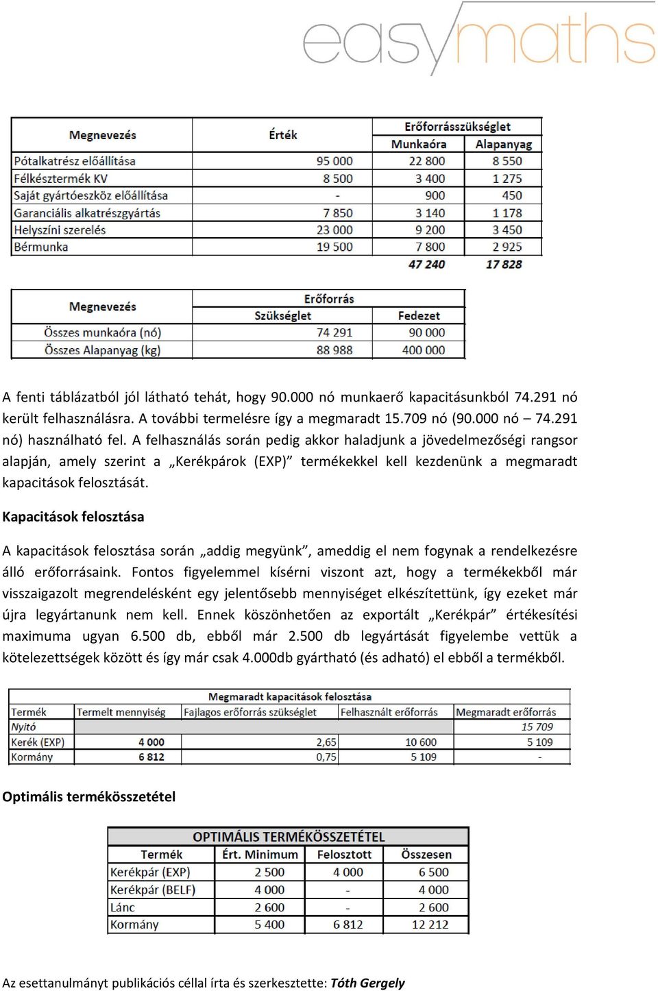 Kapacitások felosztása A kapacitások felosztása során addig megyünk, ameddig el nem fogynak a rendelkezésre álló erőforrásaink.