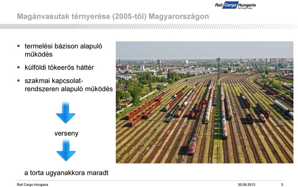 tőkeerős háttér szakmai kapcsolatrendszeren