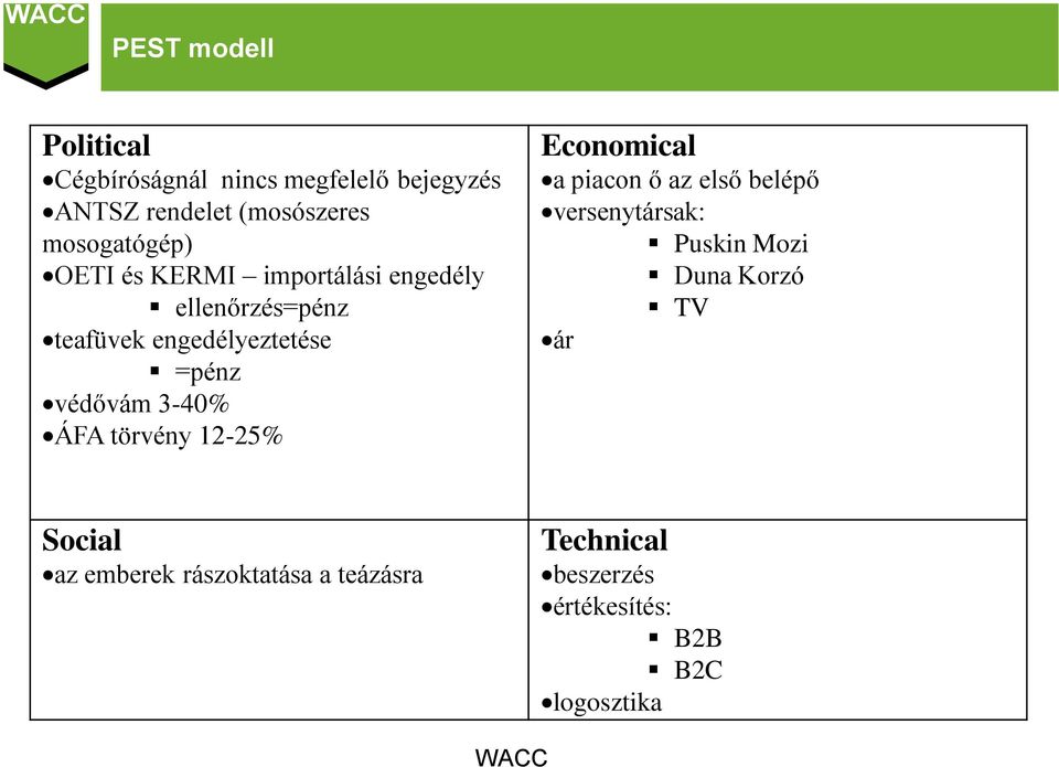 védővám 3-40% ÁFA törvény 12-25% Economical a piacon ő az első belépő versenytársak: Puskin Mozi