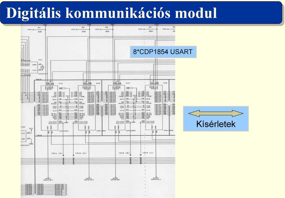 modul