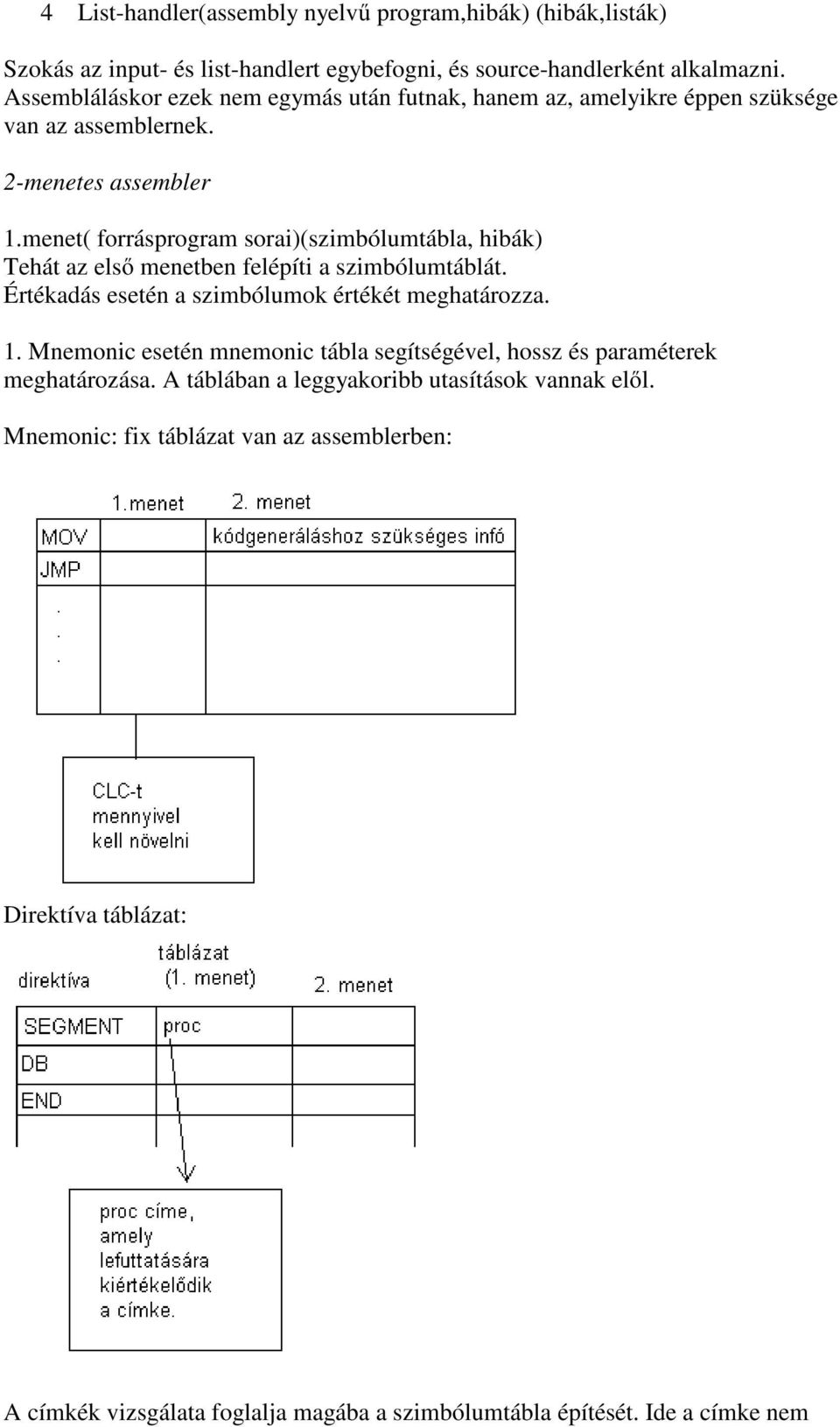 menet( forrásprogram sorai)(szimbólumtábla, hibák) Tehát az első menetben felépíti a szimbólumtáblát. Értékadás esetén a szimbólumok értékét meghatározza. 1.