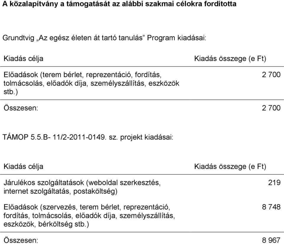 5.B- 11/2-2011-0149. sz.
