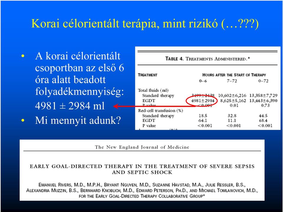 az első 6 óra alatt beadott