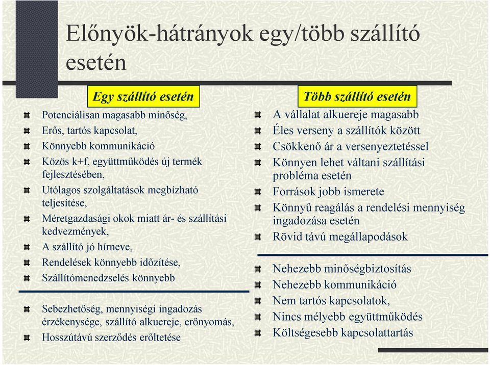 mennyiségi ingadozás érzékenysége, szállító alkuereje, erőnyomás, Hosszútávú szerződés erőltetése Több szállító esetén A vállalat alkuereje magasabb Éles verseny a szállítók között Csökkenő ár a