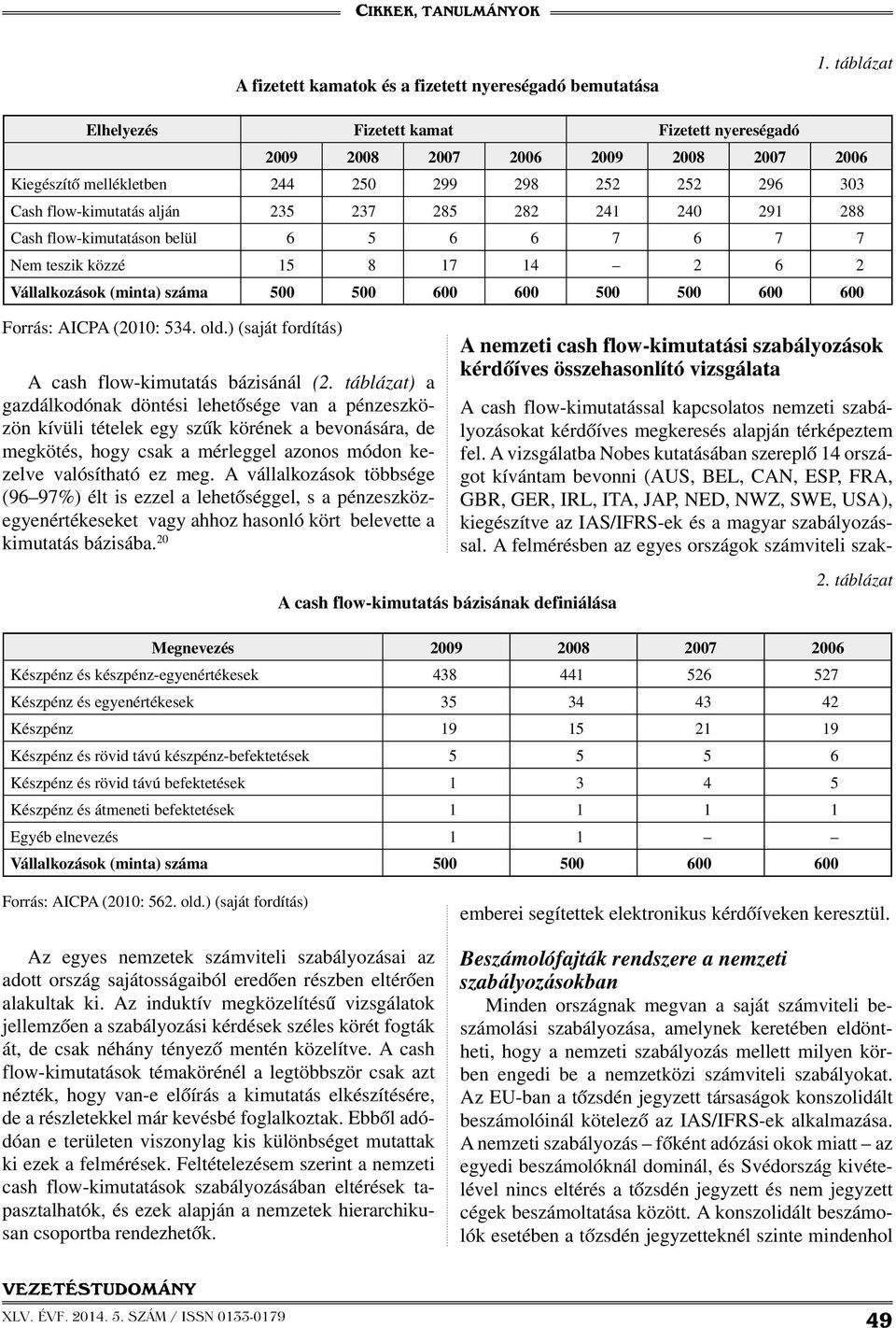 240 291 288 Cash flow-kimutatáson belül 6 5 6 6 7 6 7 7 Nem teszik közzé 15 8 17 14 2 6 2 Vállalkozások (minta) száma 500 500 600 600 500 500 600 600 Forrás: AICPA (2010: 534. old.