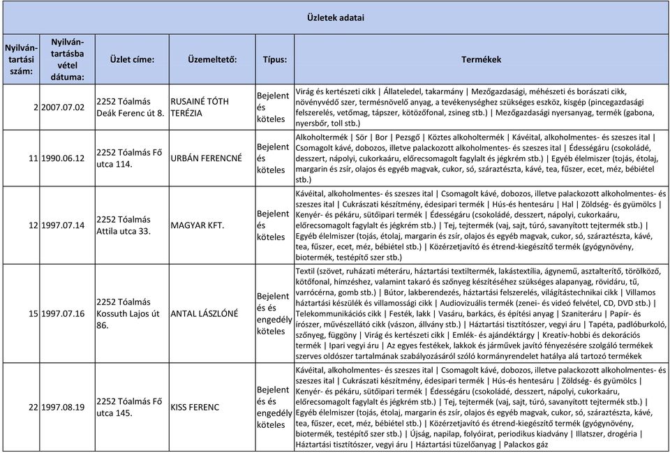 ANTAL LÁSZLÓNÉ KISS FERENC Virág kertzeti cikk Állateledel, takarmány Mezőgazdasági, méhzeti borászati cikk, növényvédő szer, termnövelő anyag, a tevékenységhez szükséges eszköz, kisgép
