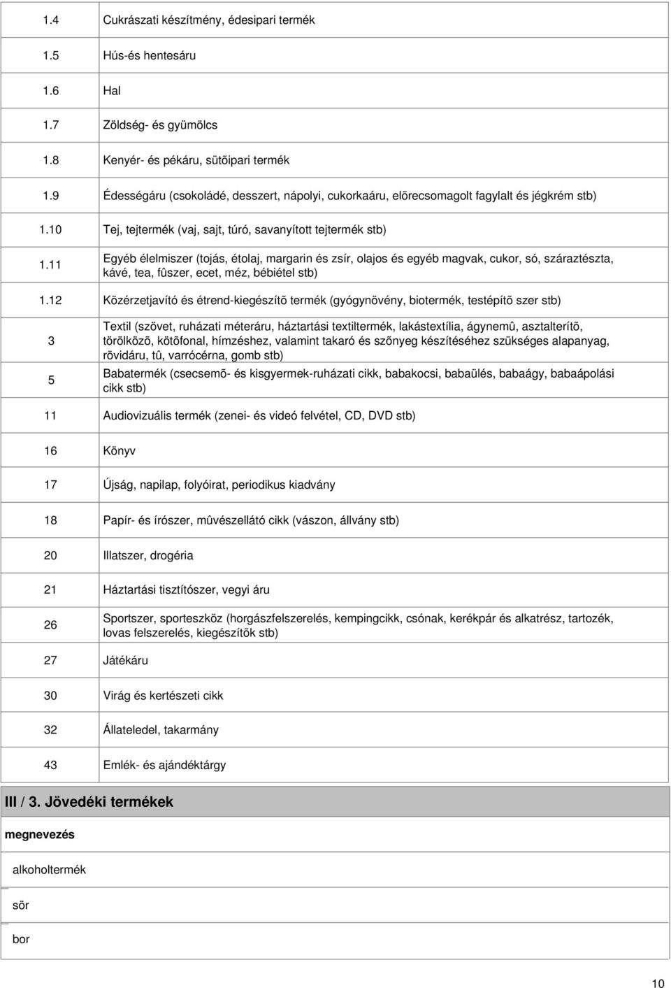 margarin és zsír, olajos és egyéb magvak, cukor, só, száraztészta, kávé, tea, fûszer, ecet, méz, bébiétel stb) Közérzetjavító és étrend-kiegészítõ termék (gyógynövény, biotermék, testépítõ szer stb)