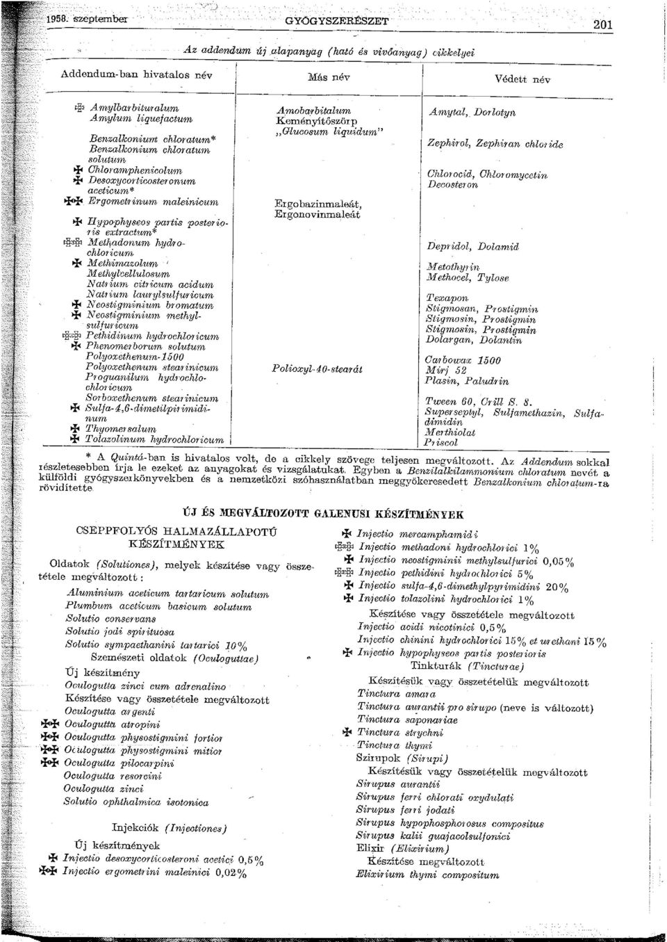 Ohloraniphenicolu1n Arnobarbit,alum Keményítőszörp,,Glucosurn liquidum'' E1gobazinmaleát, Ergonovinmaleát Polioxyl 40- stearát Aniytal, Dorloty?