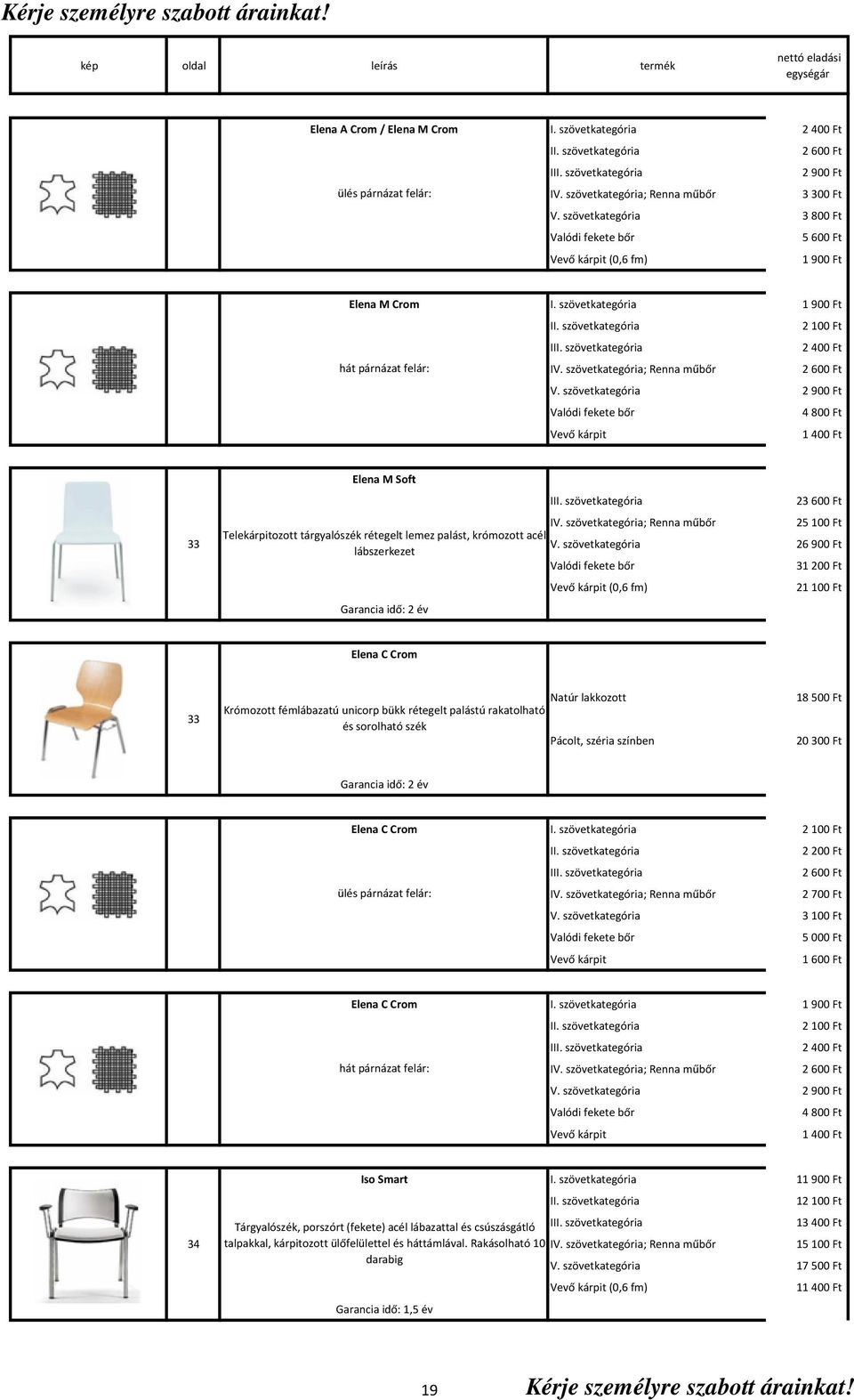 szövetkategória 2900 Ft 4800 Ft Vevő kárpit 1400 Ft Elena M Soft I 23600 Ft 25100 Ft 33 Telekárpitozott tárgyalószék rétegelt lemez palást, krómozott acél V.