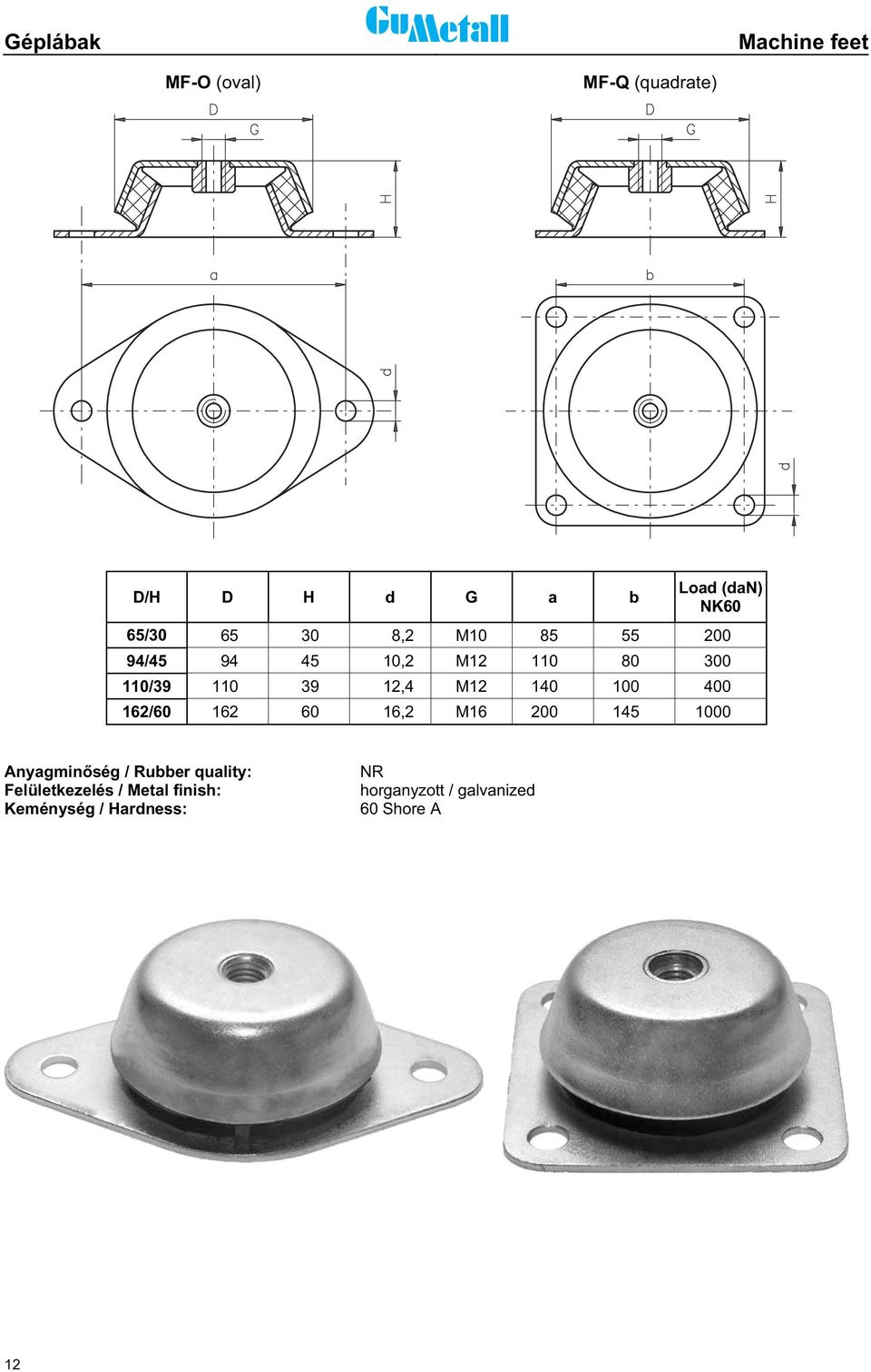 39 12,4 M12 140 100 400 162/60 162 60 16,2 M16 200 145 1000 Felületkezelés /