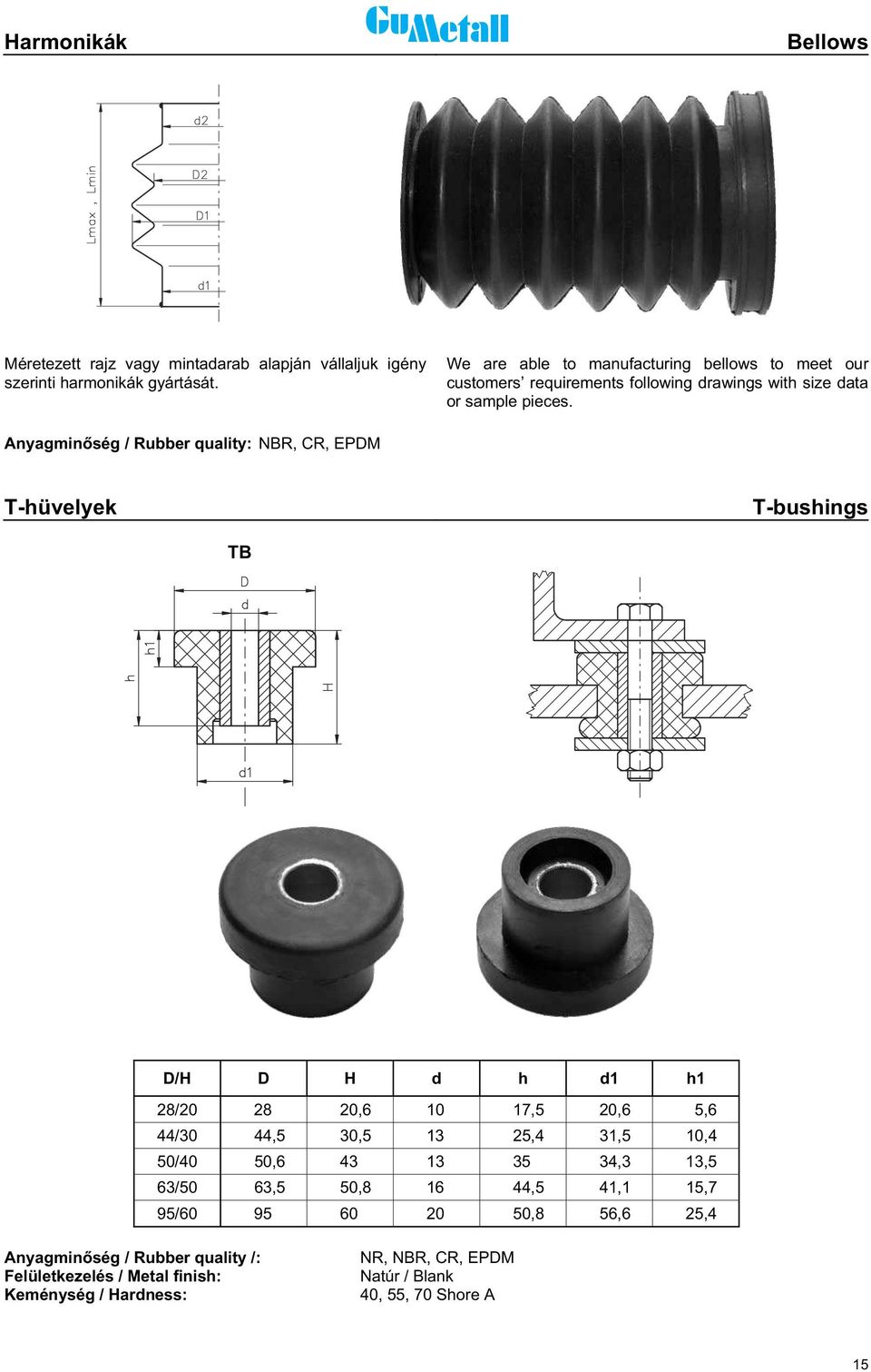 NBR, CR, EPDM T-hüvelyek T-bushings TB D/H D H d h d1 h1 28/20 28 20,6 10 17,5 20,6 5,6 44/30 44,5 30,5 13 25,4 31,5 10,4 50/40 50,6 43 13 35 34,3
