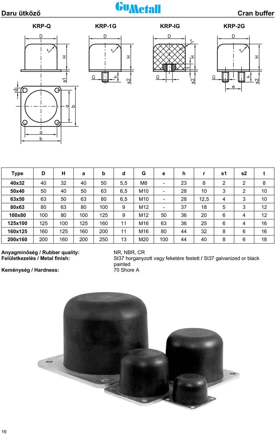 125x100 125 100 125 160 11 M16 63 36 25 6 4 16 160x125 160 125 160 200 11 M16 80 44 32 8 6 16 200x160 200 160 200 250 13 M20 100 44 40 8 6 18
