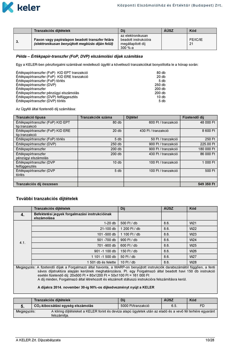 KID EPT tranzakció Értékpapírtranszfer (FoP) KID ERE tranzakció Értékpapírtranszfer (FoP) törlés Értékpapírtranszfer (DVP) Értékpapírtranszfer Értékpapírtranszfer pénzügyi elszámolás