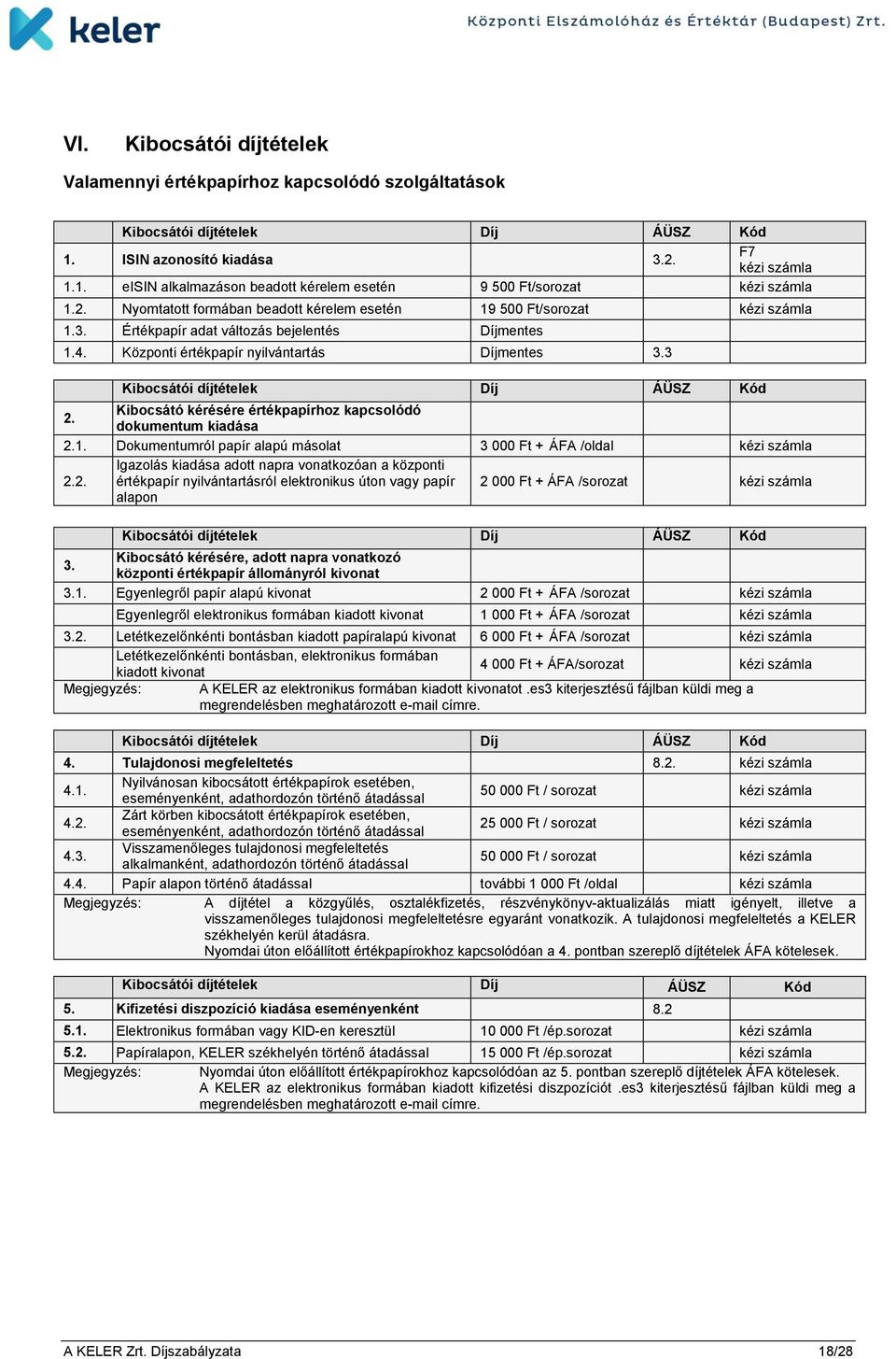 2. értékpapír nyilvántartásról elektronikus úton vagy papír alapon 2 000 Ft + ÁFA /sorozat Kibocsátó kérésére, adott napra vonatkozó 3. központi értékpapír állományról kivonat 3.1.