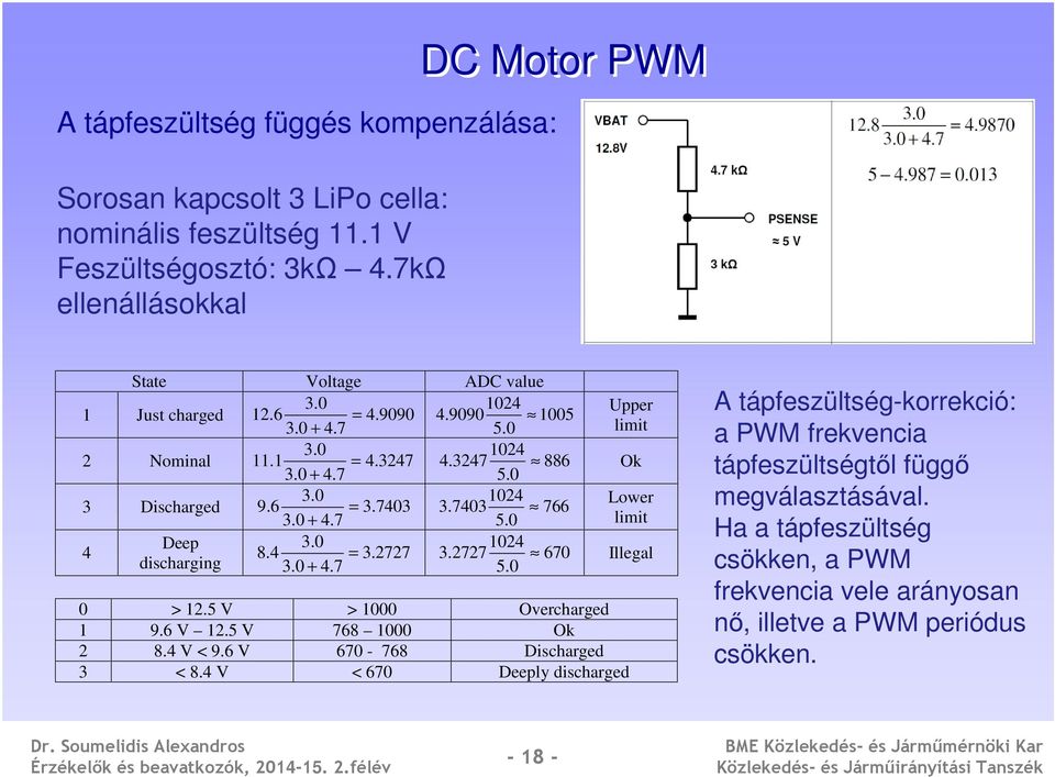 0 + 4.7 5.0 limit Deep 3.0 1024 4 8.4 = 3.2727 3.2727 670 Illegal discharging 3.0 + 4.7 5.0 0 > 12.5 V > 1000 Overcharged 1 9.6 V 12.5 V 768 1000 Ok 2 8.4 V < 9.6 V 670-768 Discharged 3 < 8.