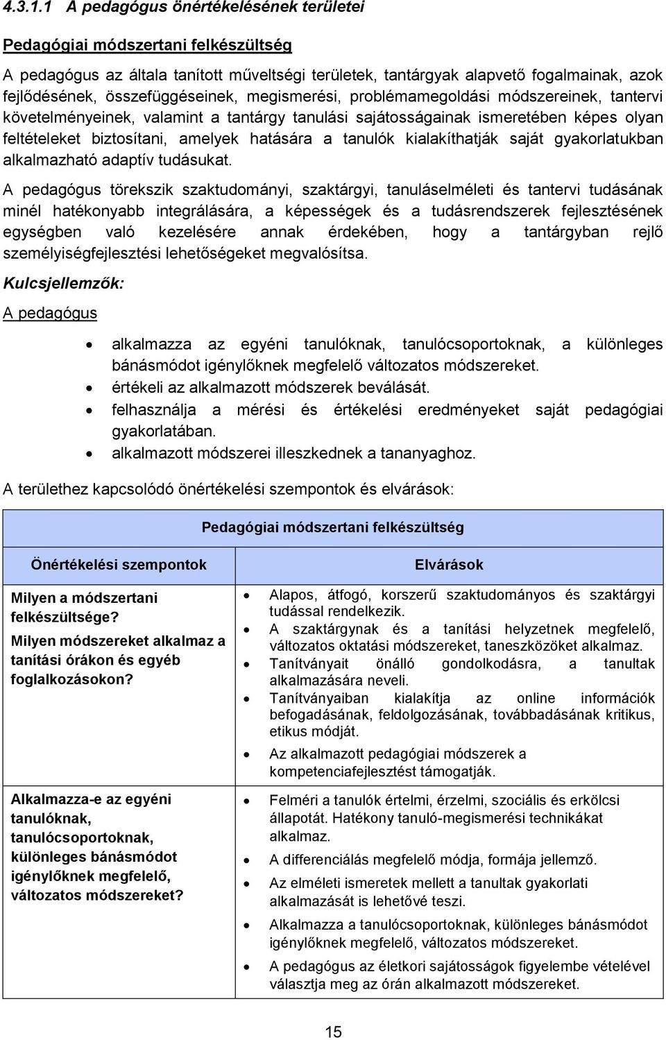 megismerési, problémamegoldási módszereinek, tantervi követelményeinek, valamint a tantárgy tanulási sajátosságainak ismeretében képes olyan feltételeket biztosítani, amelyek hatására a tanulók