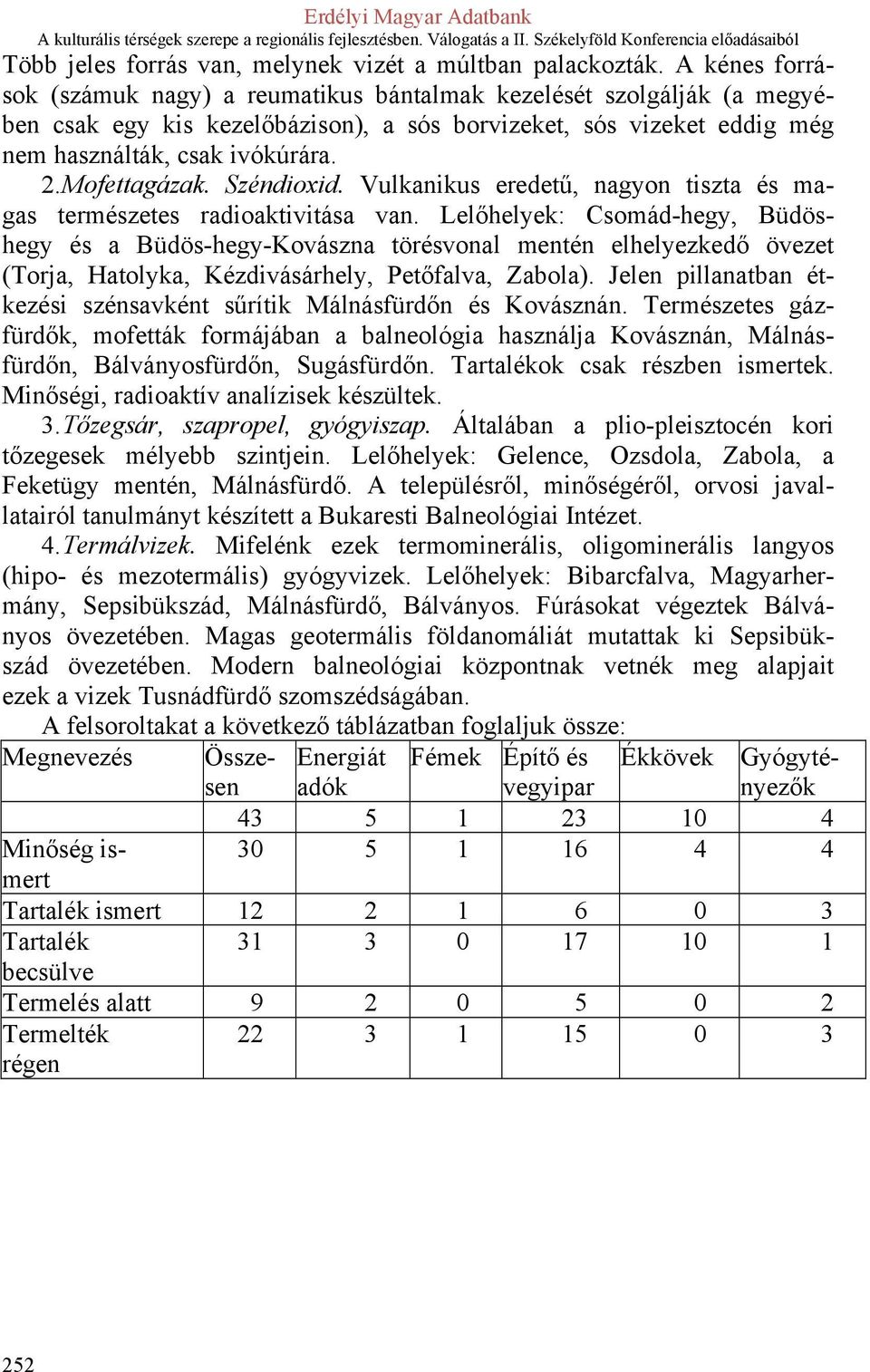 Mofettagázak. Széndioxid. Vulkanikus eredetű, nagyon tiszta és magas természetes radioaktivitása van.