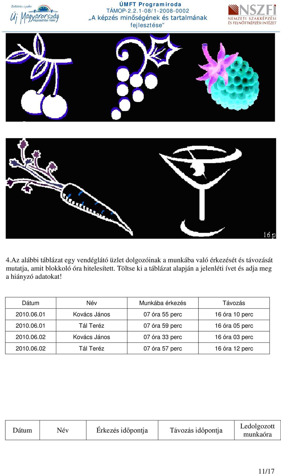 01 Kovács János 07 óra 55 perc 16 óra 10 perc 2010.06.01 Tál Teréz 07 óra 59 perc 16 óra 05 perc 2010.06.02 Kovács János 07 óra 33 perc 16 óra 03 perc 2010.