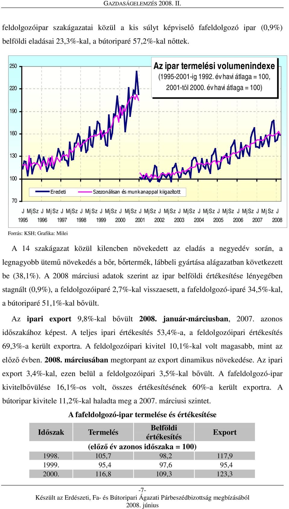 év havi átlaga = ) 190 160 130 70 1995 1996 Eredeti MjSz Mj Sz MjSz Mj Sz MjSz MjSz MjSz MjSz MjSz MjSz MjSz MjSz Mj Sz 1997 1998 A 14 szakágazat közül kilencben növekedett az eladás a negyedév