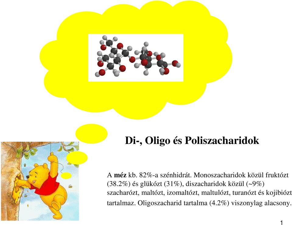 2%) és glükózt (31%), diszacharidok közül (~9%) szacharózt,