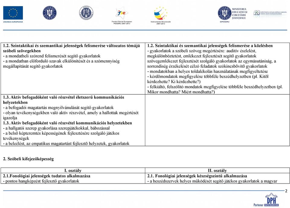 Aktív befogadóként való részvétel életszerű kommunikációs helyzetekben - a befogadói magatartás megnyilvánulását segítő gyakorlatok - olyan tevékenységekben való aktív részvétel, amely a hallottak