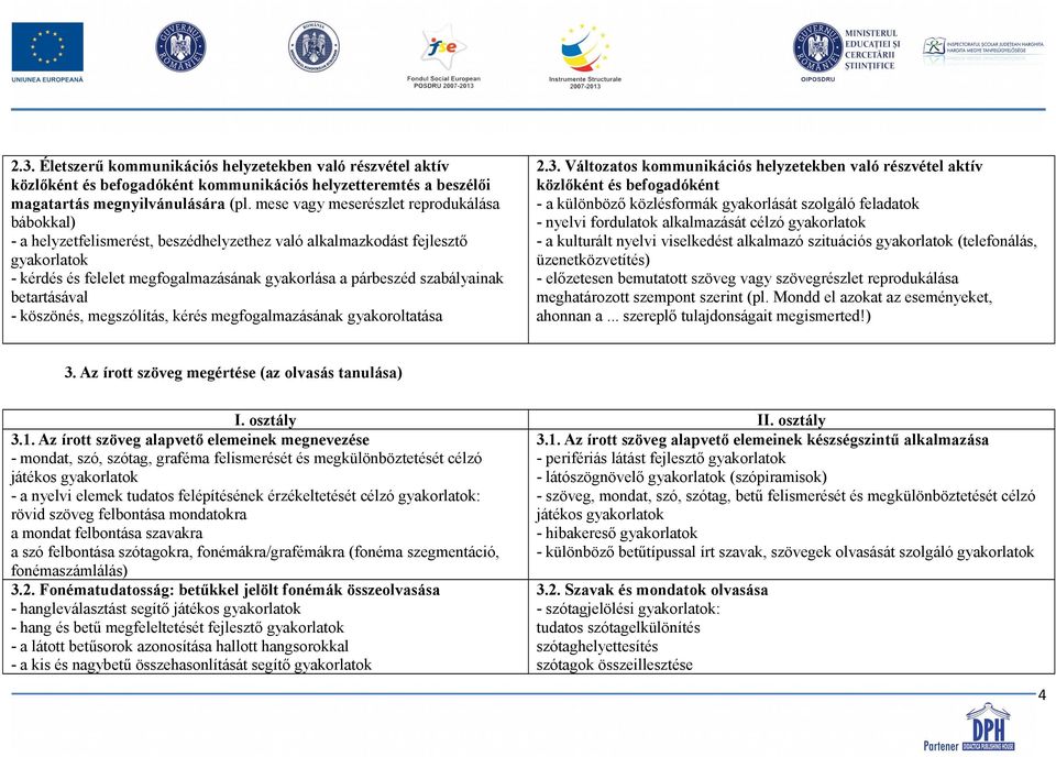 szabályainak betartásával - köszönés, megszólítás, kérés megfogalmazásának gyakoroltatása 2.3.