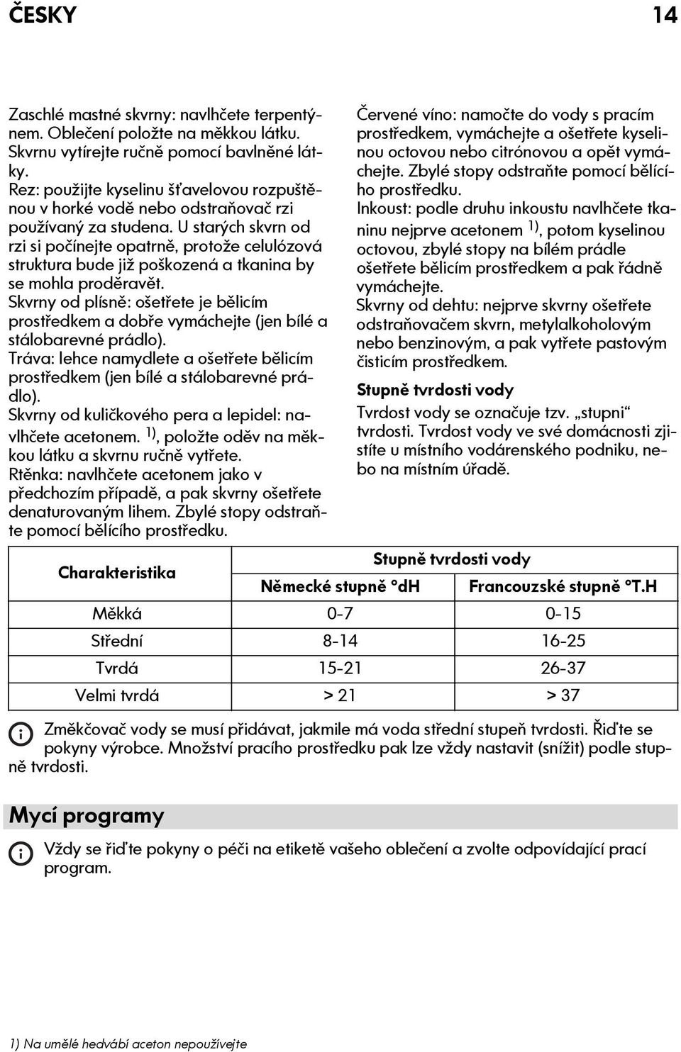 U starých skvrn od rzi si počínejte opatrně, protože celulózová struktura bude již poškozená a tkanina by se mohla proděravět.