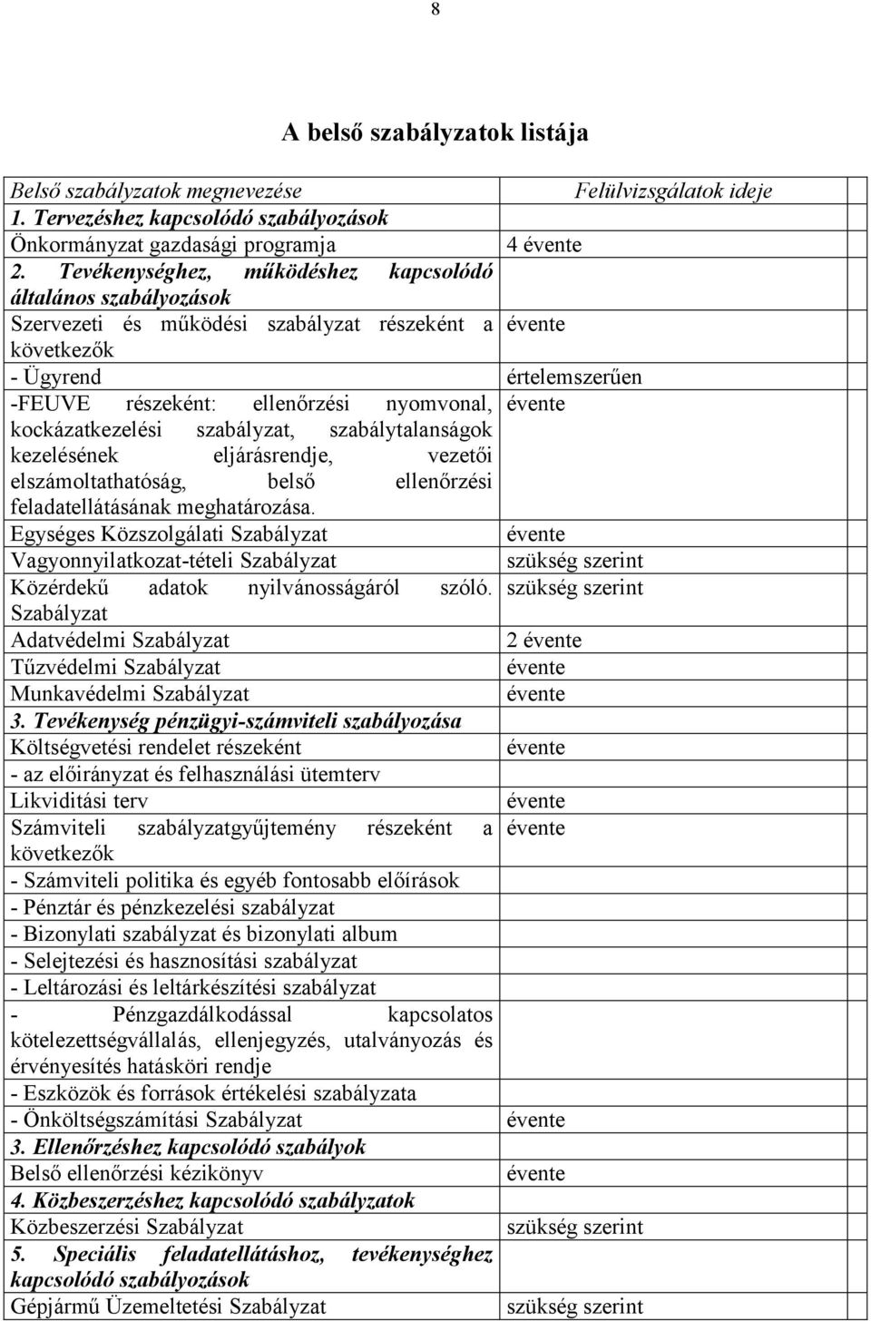 kockázatkezelési szabályzat, szabálytalanságok kezelésének eljárásrendje, vezetői elszámoltathatóság, belső ellenőrzési feladatellátásának meghatározása.