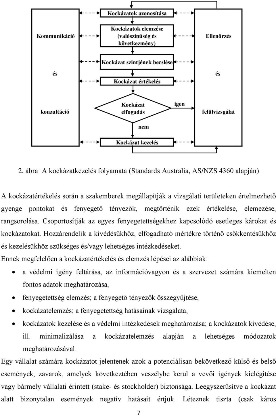 ábra: A kockázatkezelés folyamata (Standards Australia, AS/NZS 4360 alapján) A kockázatértékelés során a szakemberek megállapítják a vizsgálati területeken értelmezhető gyenge pontokat és fenyegető