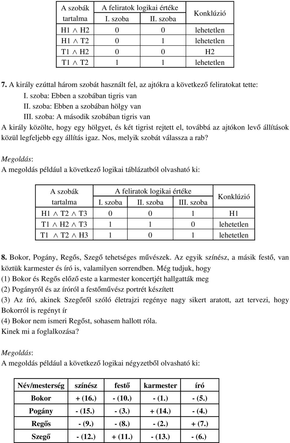 szoba: A második szobában tigris van A király közölte, hogy egy hölgyet, és két tigrist rejtett el, továbbá az ajtókon levő állítások közül legfeljebb egy állítás igaz.