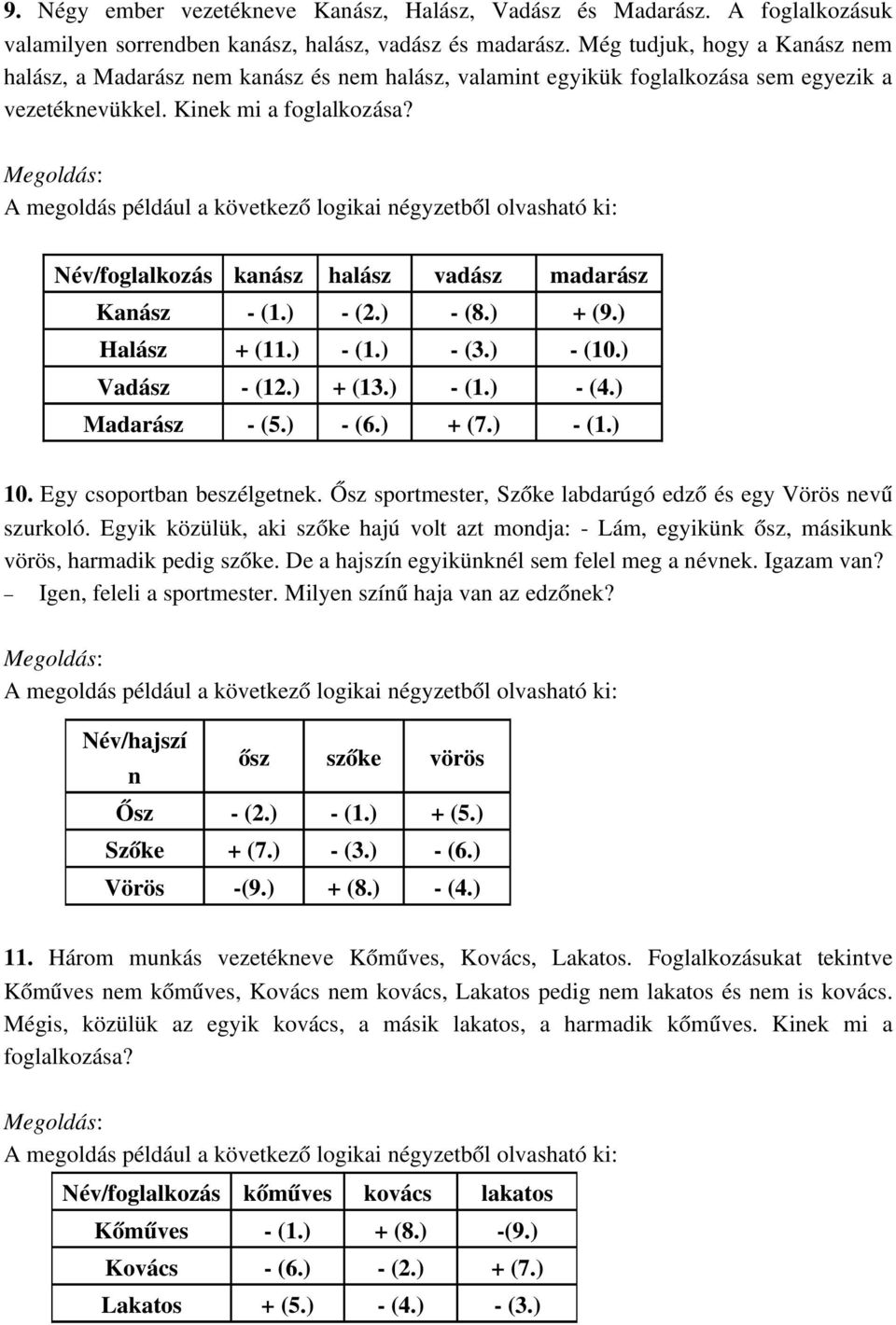 Név/foglalkozás kanász halász vadász madarász Kanász (1.) (2.) (8.) + (9.) Halász + (11.) (1.) (3.) (10.) Vadász (12.) + (13.) (1.) (4.) Madarász (5.) (6.) + (7.) (1.) 10. Egy csoportban beszélgetnek.