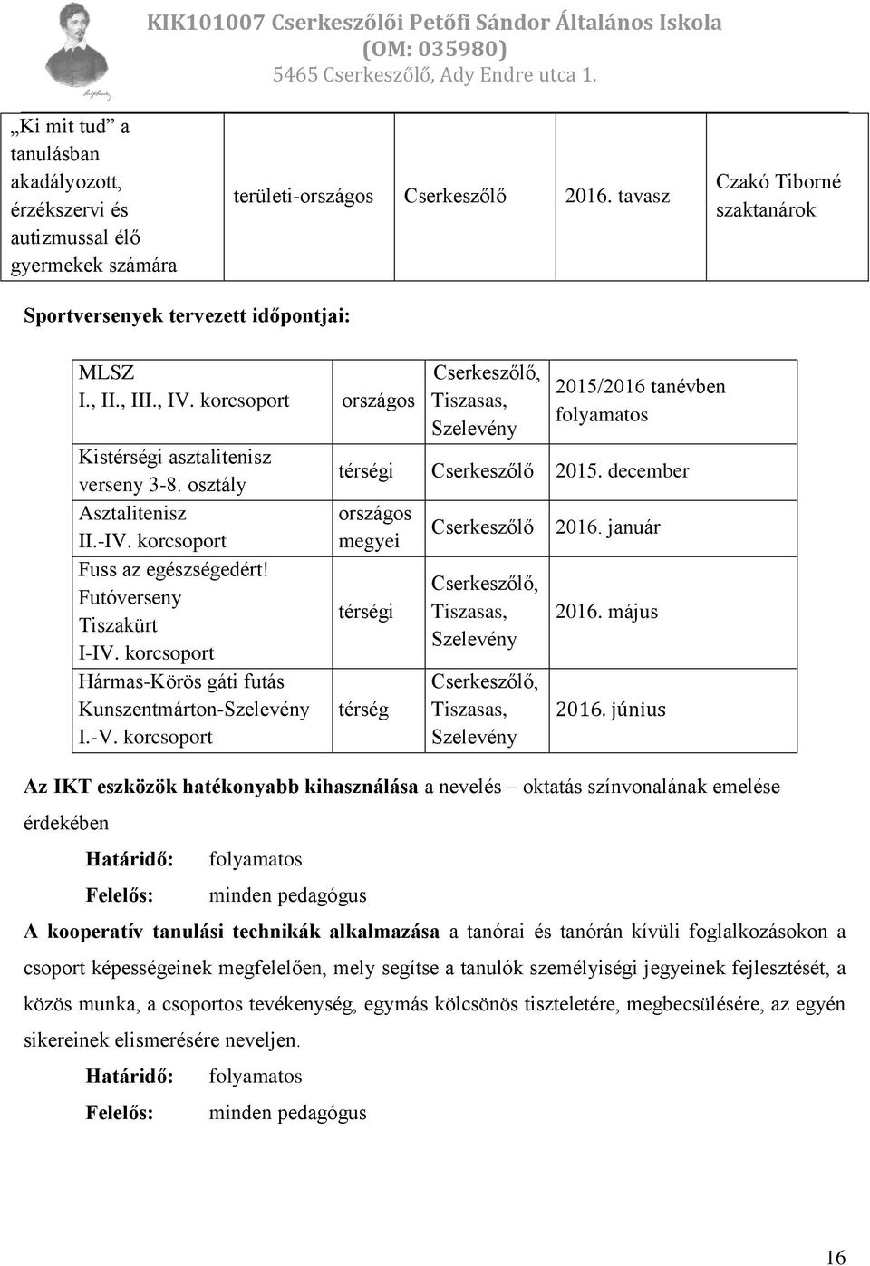 korcsoport Hármas-Körös gáti futás Kunszentmárton-Szelevény I.-V. korcsoport országos Cserkeszőlő, Tiszasas, Szelevény 2015/2016 tanévben folyamatos térségi Cserkeszőlő 2015.