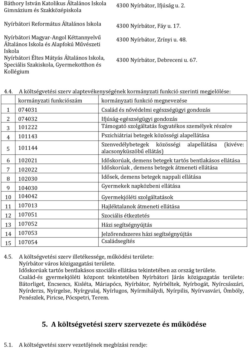 48. 4300 Nyírbátor, Debreceni u. 67. 4.4. A költségvetési szerv alaptevékenységének kormányzati funkció szerinti megjelölése: kormányzati funkciószám kormányzati funkció megnevezése 1 074031 Család