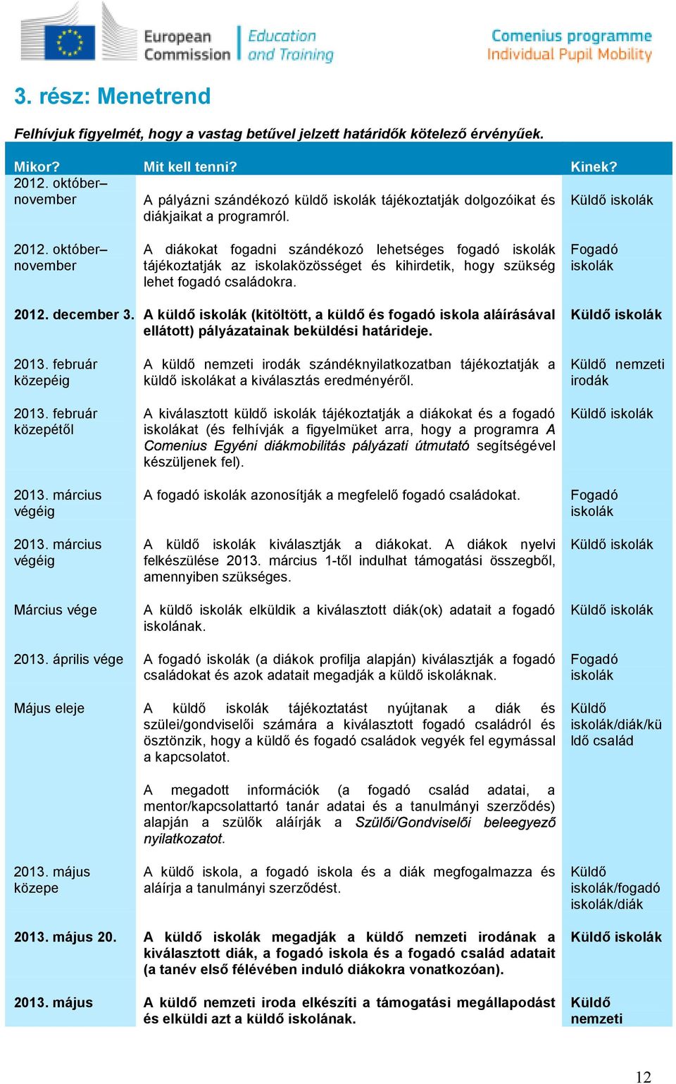 któber nvember A diákkat fgadni szándékzó lehetséges fgadó isklák tájékztatják az isklaközösséget és kihirdetik, hgy szükség lehet fgadó családkra.