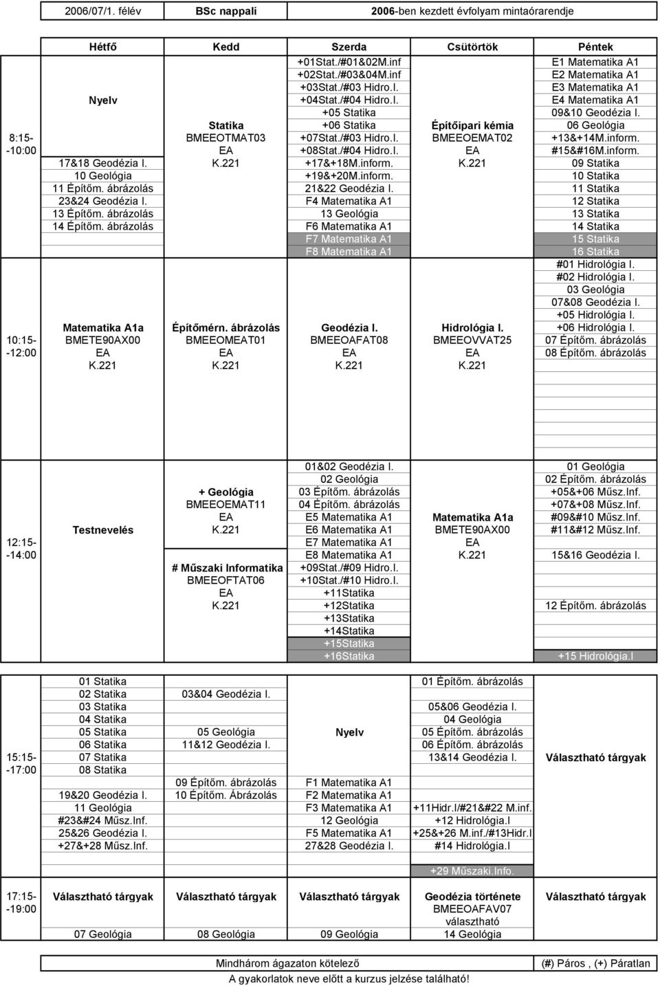 inform. -10:00 EA +08Stat./#04 Hidro.I. EA #15&#16M.inform. 17&18 Geodézia I. K.221 +17&+18M.inform. K.221 09 Statika 10 Geológia +19&+20M.inform. 10 Statika 11 Építőm. ábrázolás 21&22 Geodézia I.