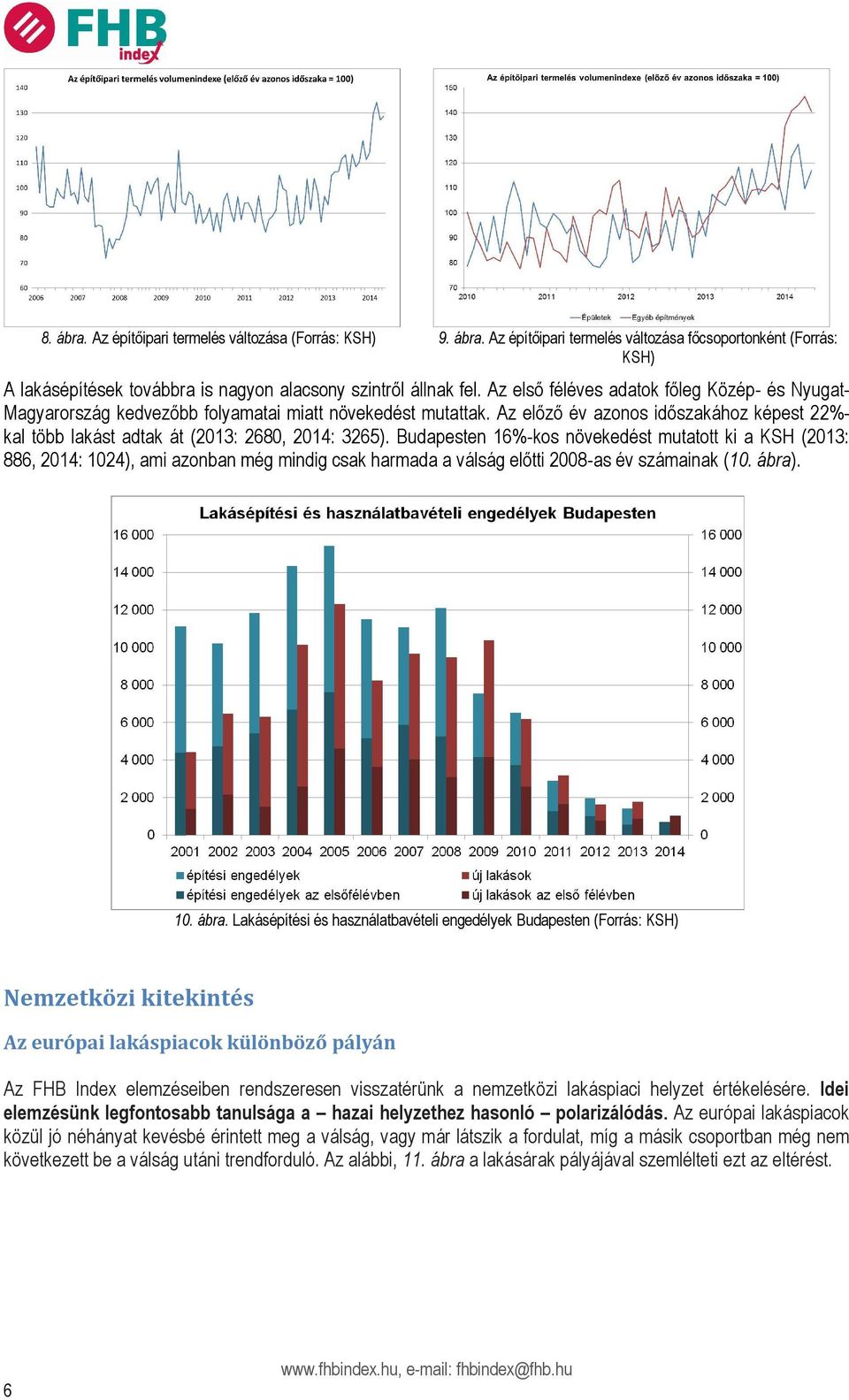 Az előző év azonos időszakához képest 22%- kal több lakást adtak át (2013: 2680, 2014: 3265).