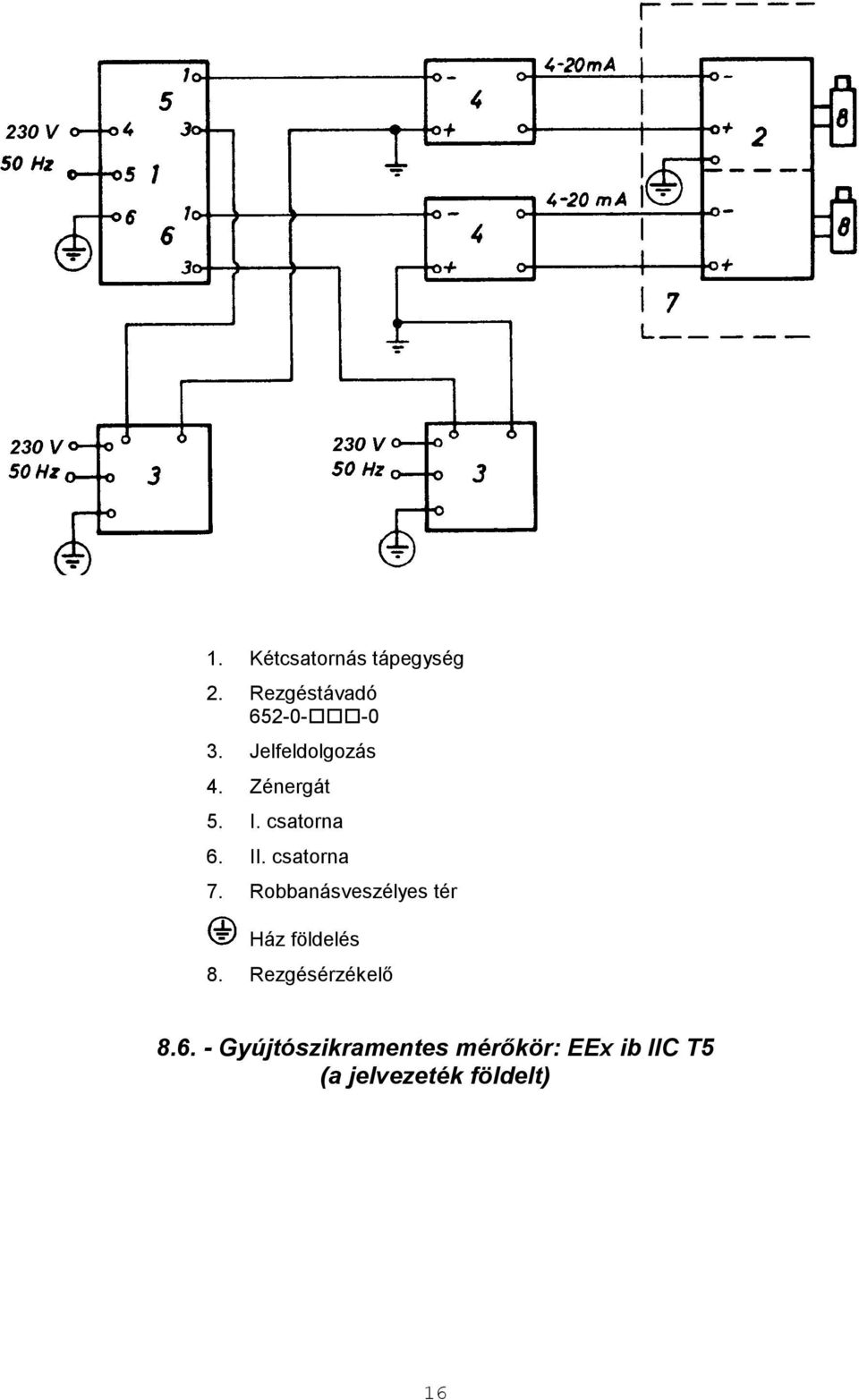 Robbanásveszélyes tér Ház földelés 8. Rezgésérzékelő 8.6.